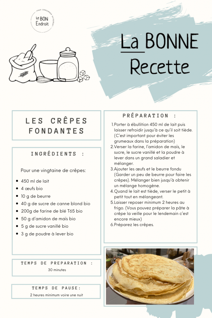 Fiche recette crêpes fondantes