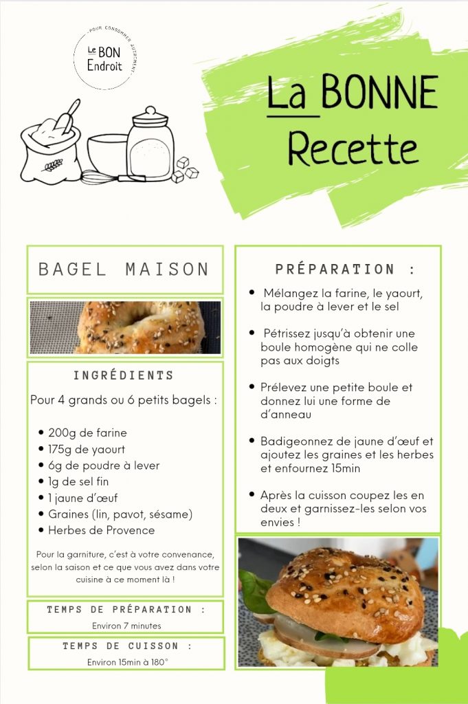 Recette bagel maison